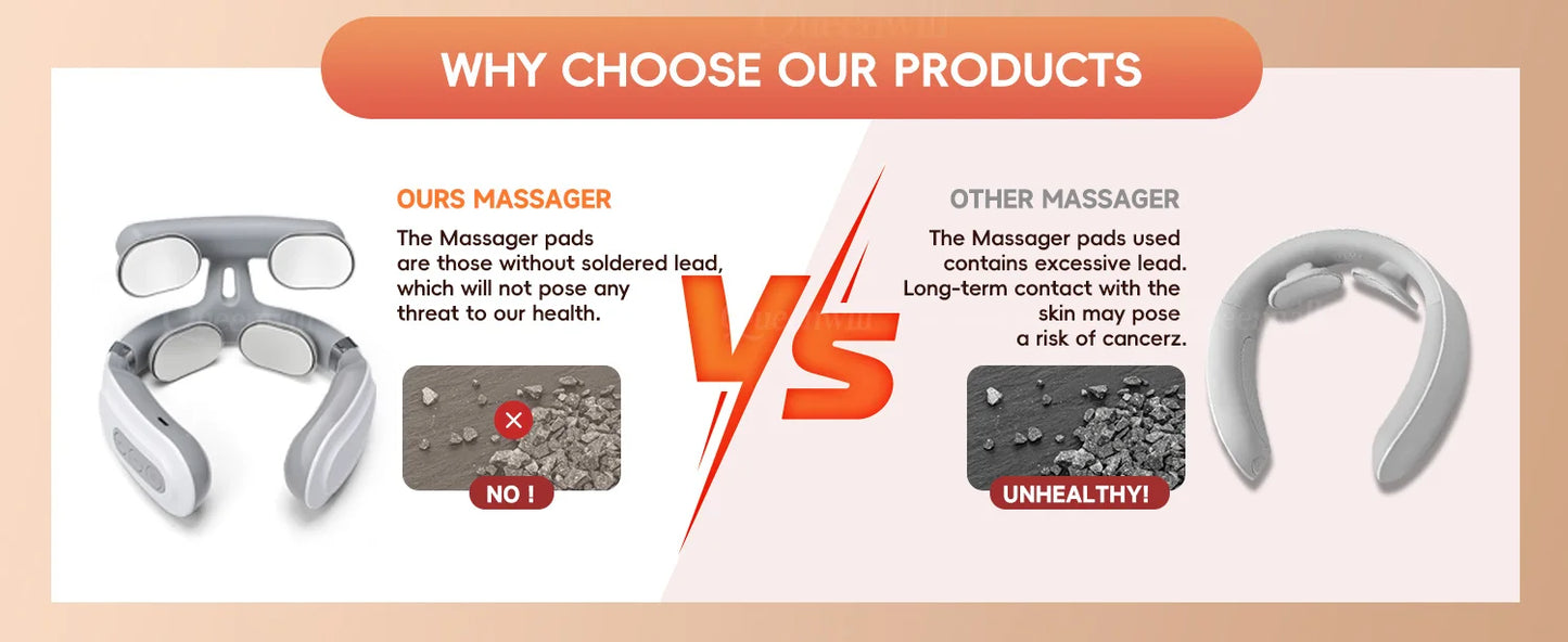 Relaxaura 4D Smart Neck Massager