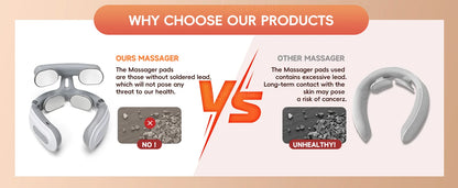 Relaxaura 4D Smart Neck Massager